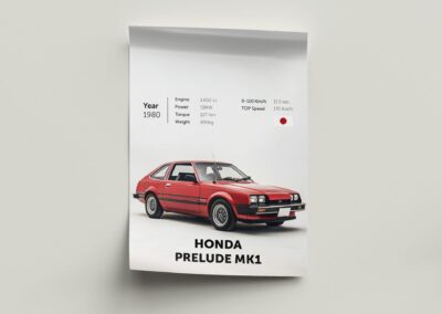 Prelude MK1 plakat